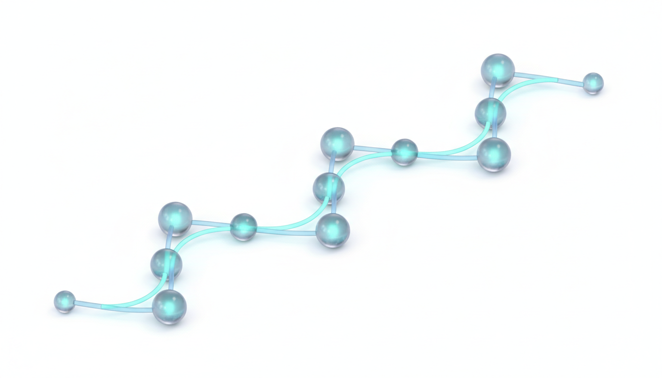 Common GBP problems illustrated