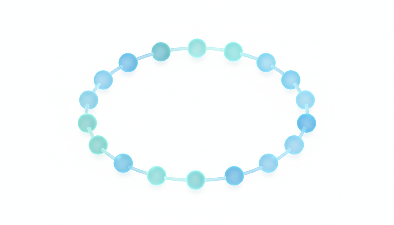 Common GBP problems illustrated